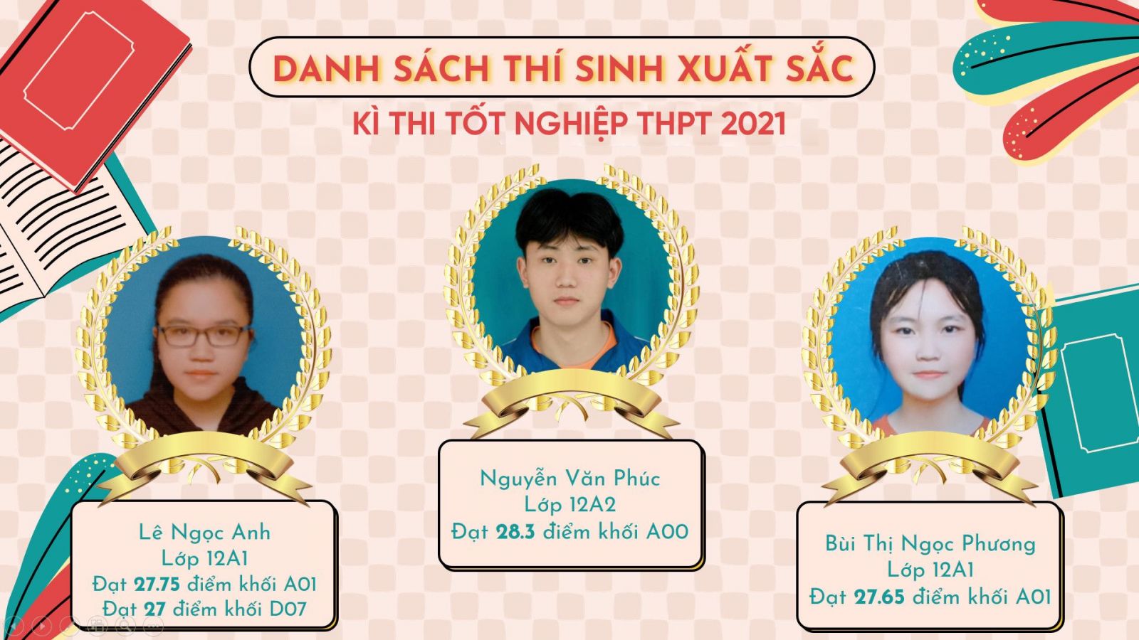 NHỮNG “QUẢ NGỌT” MÙA THI TẠI THPT TRIỆU QUANG PHỤC 18/08/21