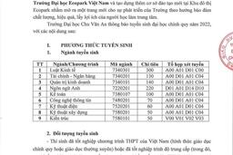 TRƯỜNG ĐẠI HỌC CHU VĂN AN TUYỂN SINH NĂM HỌC 2022 - 2023 19/05/22