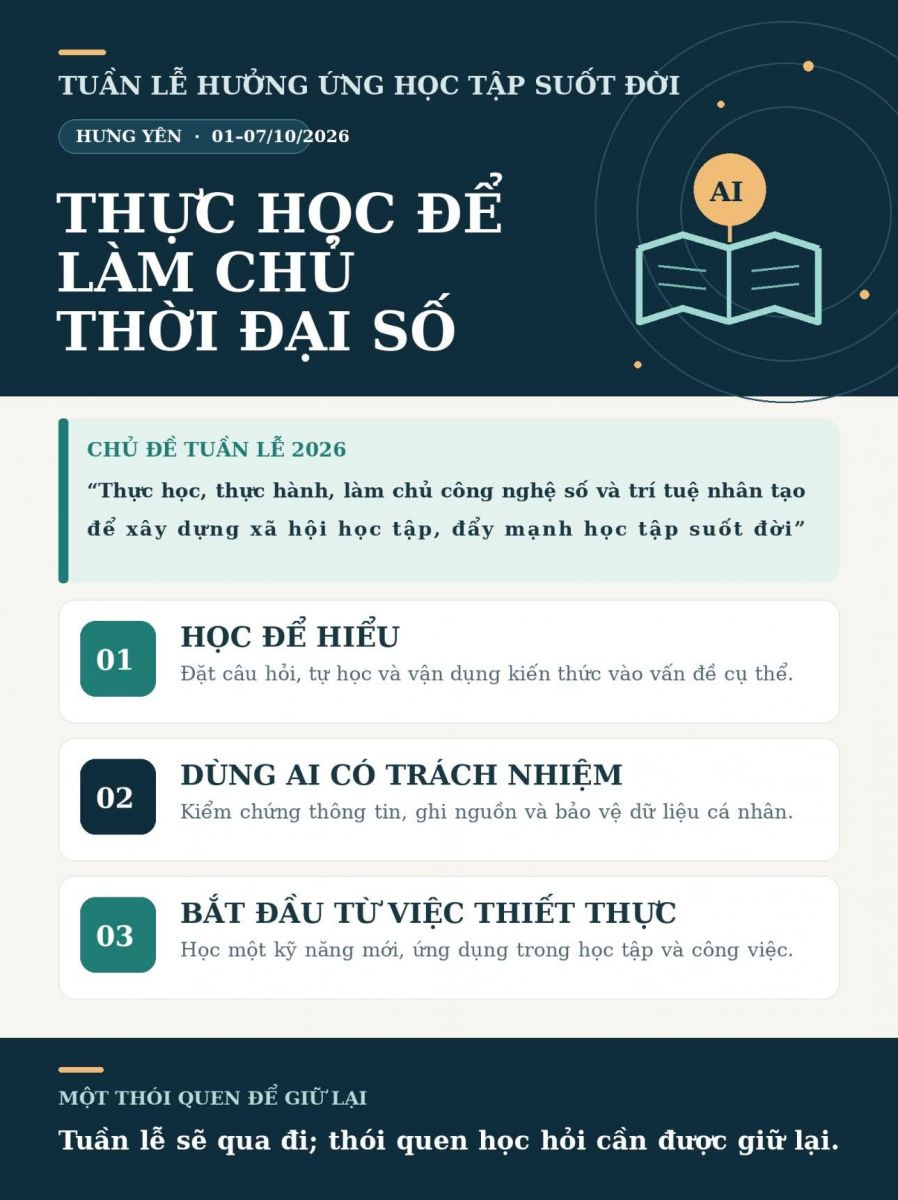 THỰC HỌC ĐỂ LÀM CHỦ THỜI ĐẠI SỐ