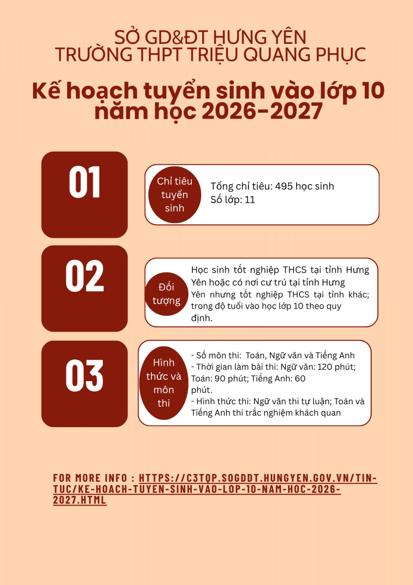 <a href='https://c3tqp.sogddt.hungyen.gov.vn/tin-tuc/ke-hoach-tuyen-sinh-vao-lop-10-nam-hoc-2026-2027.html'>Kế hoạch tuyển sinh vào lớp 10 năm học 2026-2027</a>